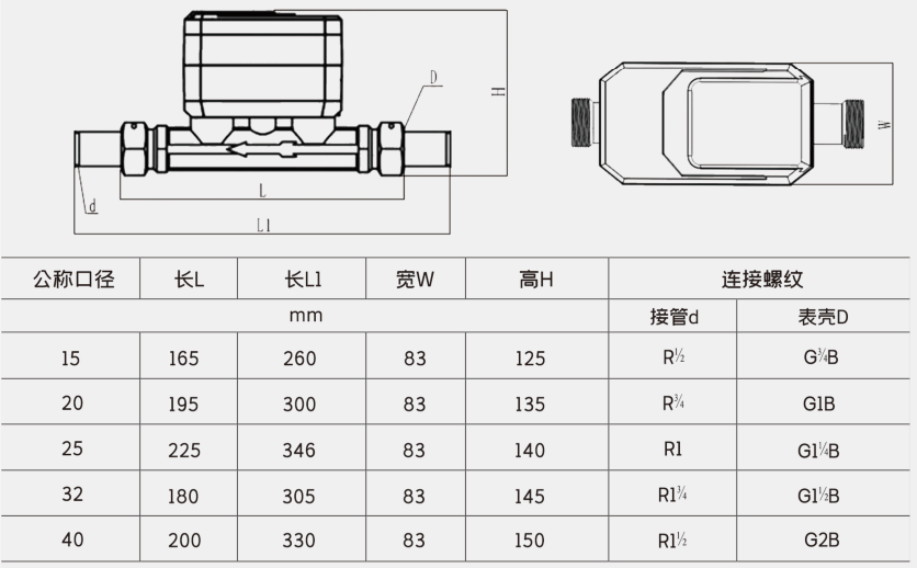 電子遠傳閥控水表外形尺寸